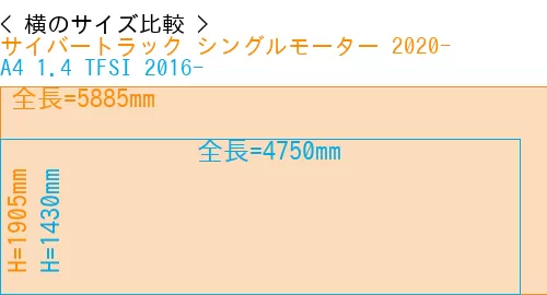 #サイバートラック シングルモーター 2020- + A4 1.4 TFSI 2016-